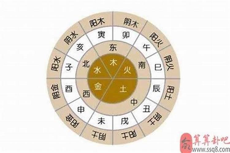 本命年不能看见星星什么意思呀