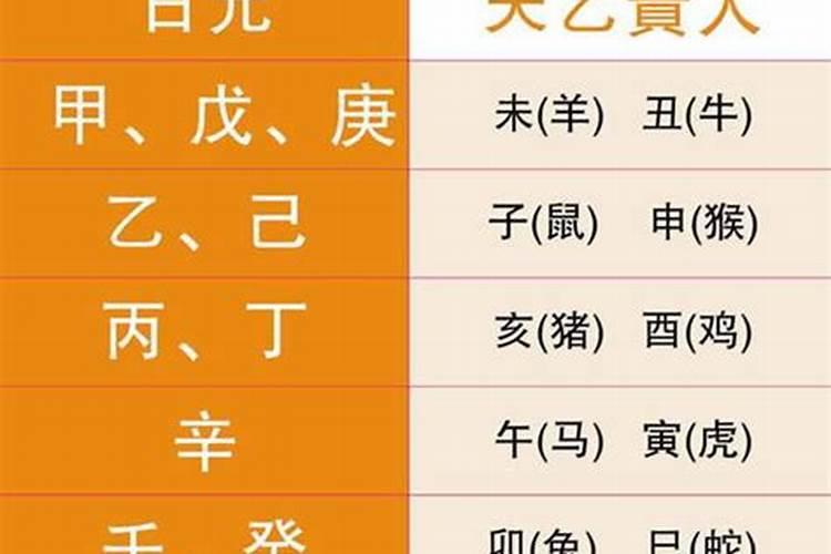 九月初九出生叫什名字男孩子