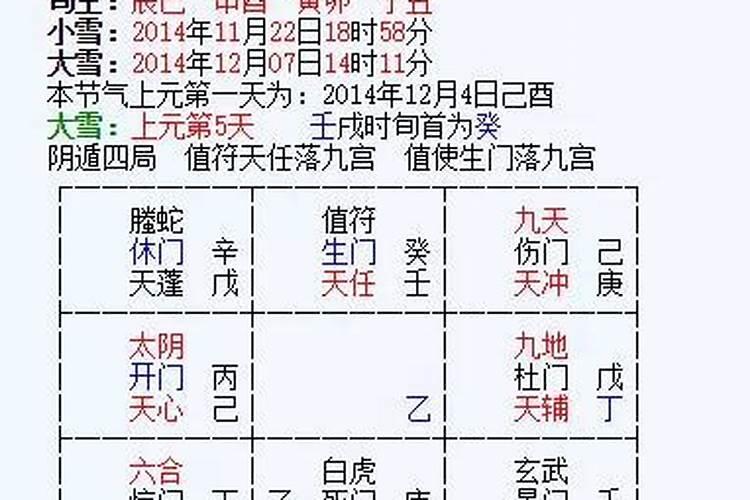 清明祭祖流程及注意事项