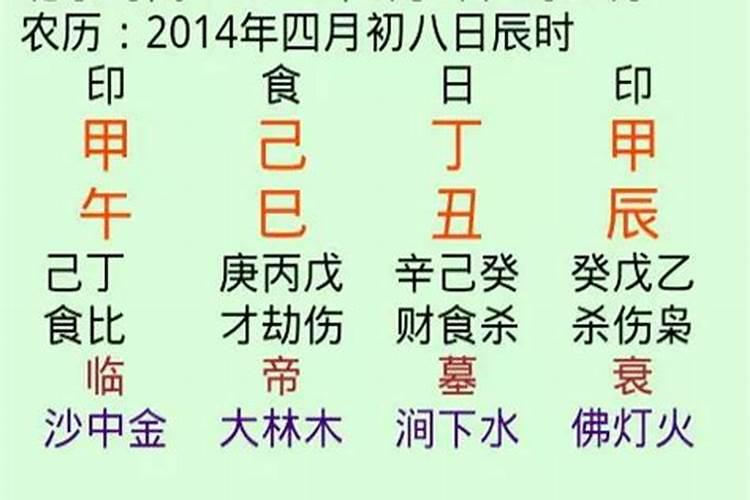 与父母八字不合的字