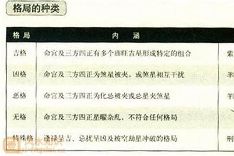 八字测试正缘出现时间