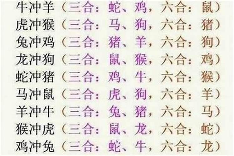 八字七杀被合