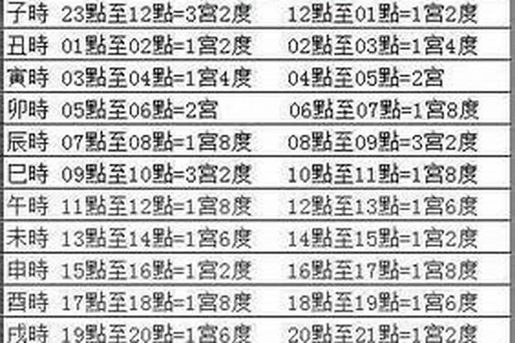 梦见一只动物被别人伤害死亡