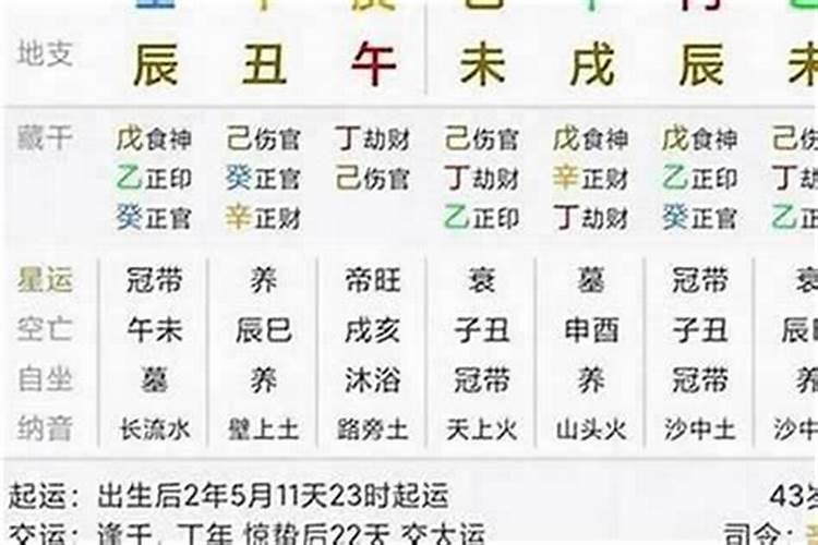 八字流年偏财是什么意思