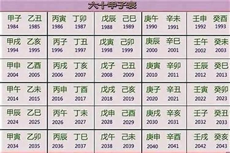 86年属虎的财位方向与位置