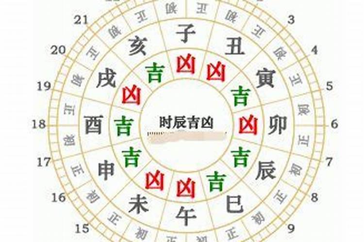 离腊月二十三还有多少天2021