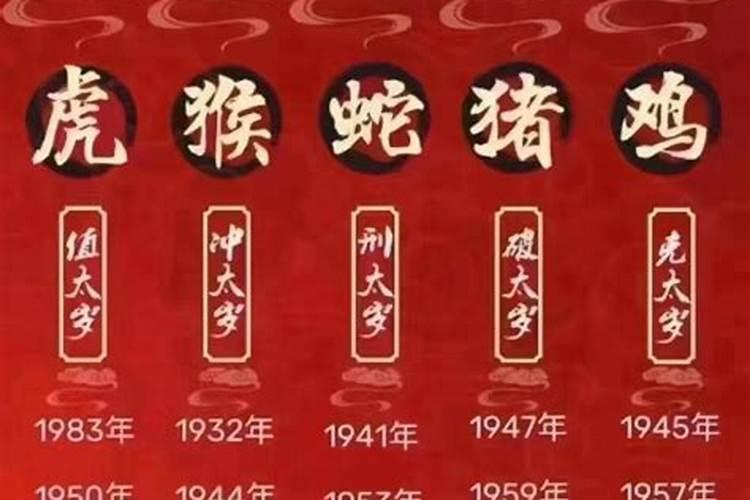 2022年太岁犯生肖鸡