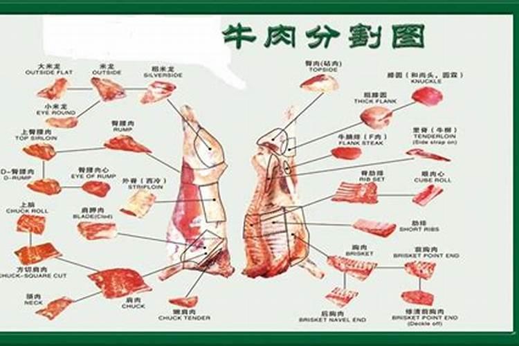 梦见朋友怀孕打胎了是什么意思啊