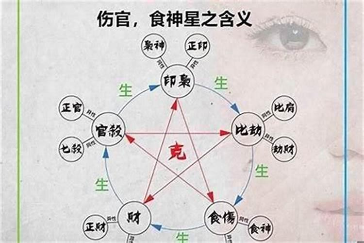 女人八字比老公的强好吗？我是偏强的，我老公八字偏弱的