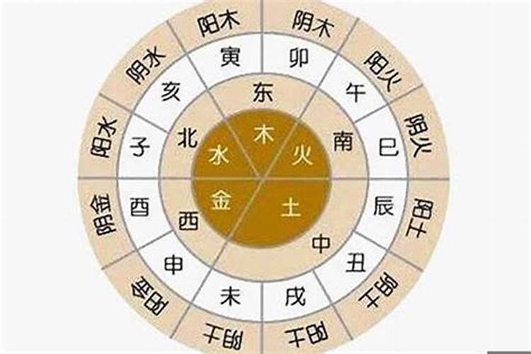 算命中和字怎么解