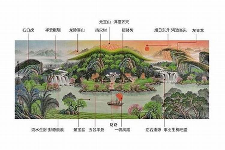 阳宅风水犯煞化解方法