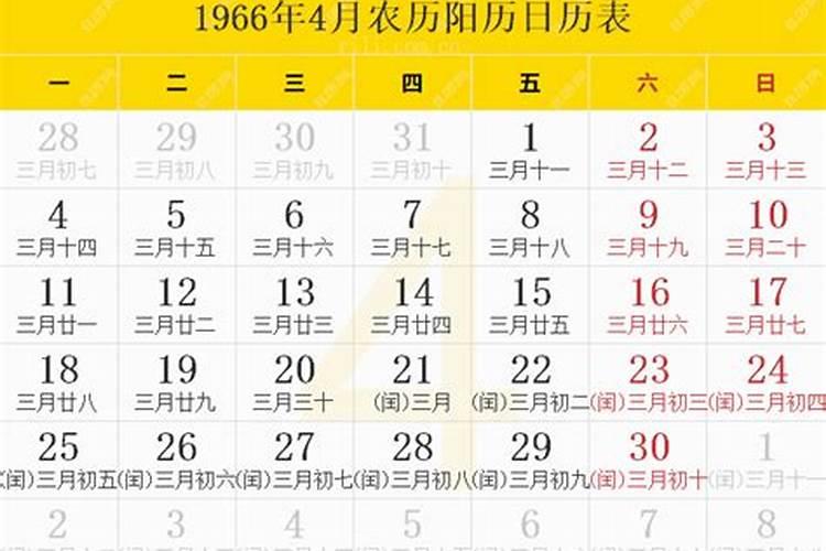 66年农历九月初九什么星座啊女