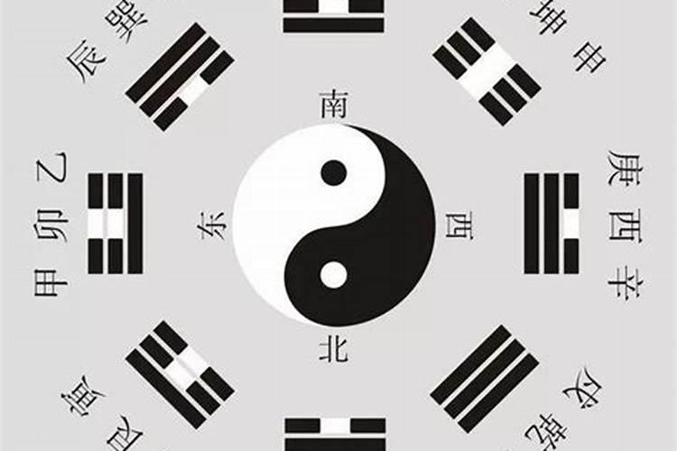 什么是八字纯阳