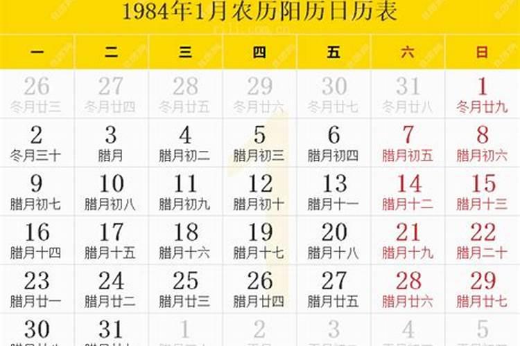 1984年三月十五出生人