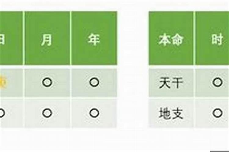 梦见表姐在我家吃饭啥意思