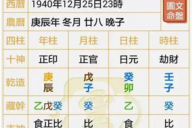 2023犯太岁的生肖有哪些属相