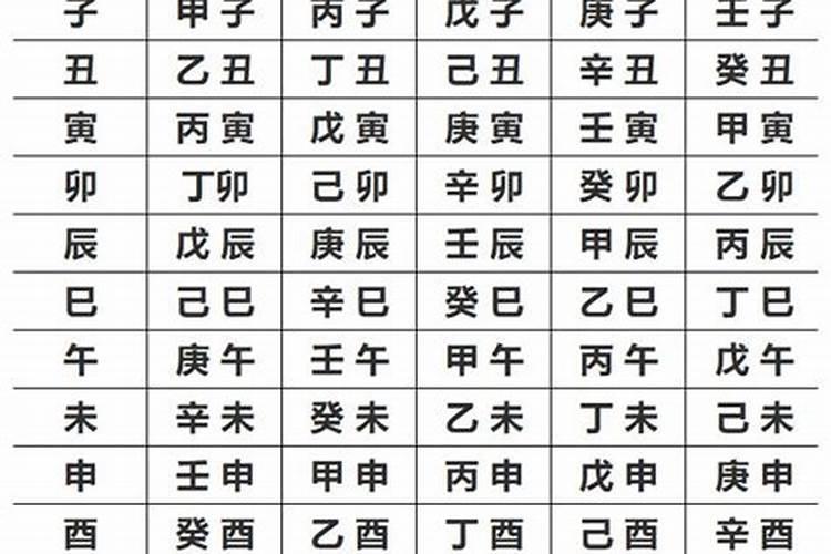 生辰八字怎么记月