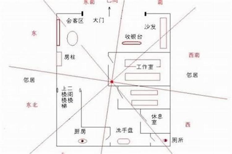 八字里庚子是什么意思啊