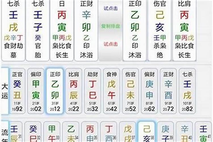 八字喜忌与用神喜忌