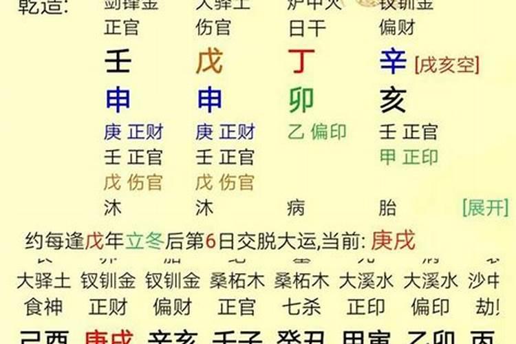 八字算命里面的不怕官是什么意思