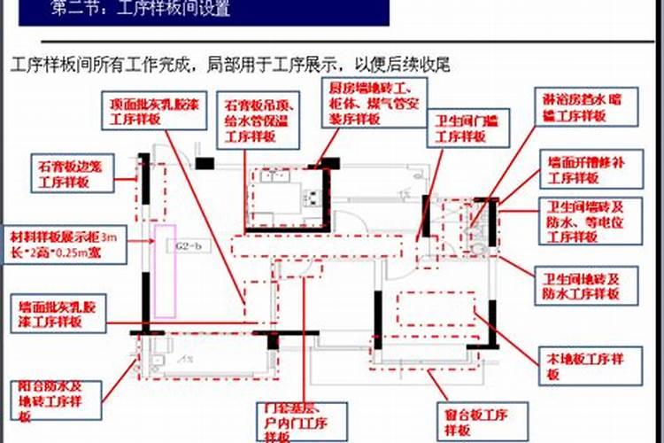 腊八节很冷吗