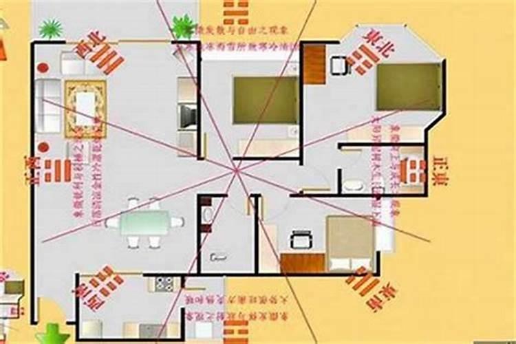 怎样看风水宝地初学