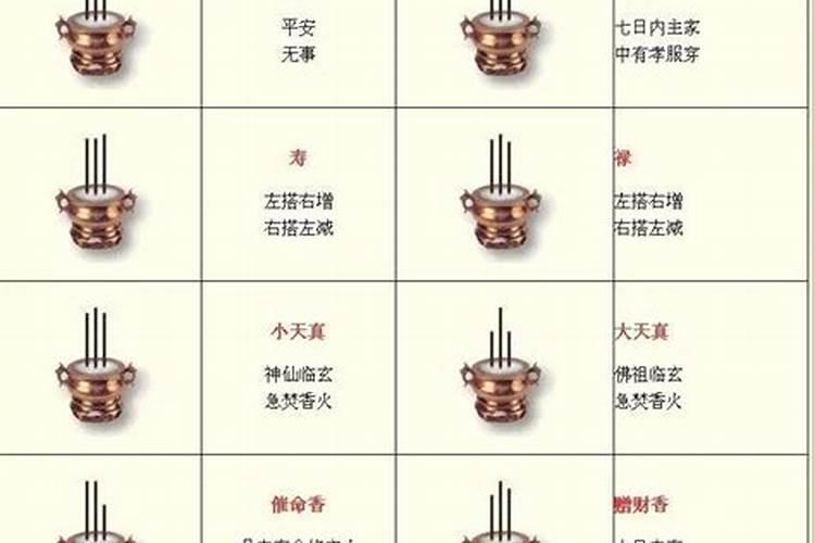 2023年农历腊月二十三黄历吉日是什么