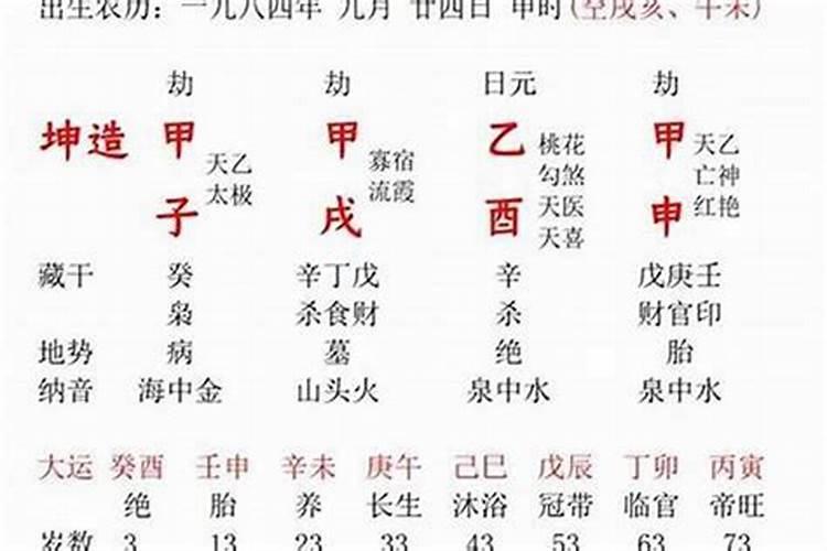 八字怎样看感情好坏