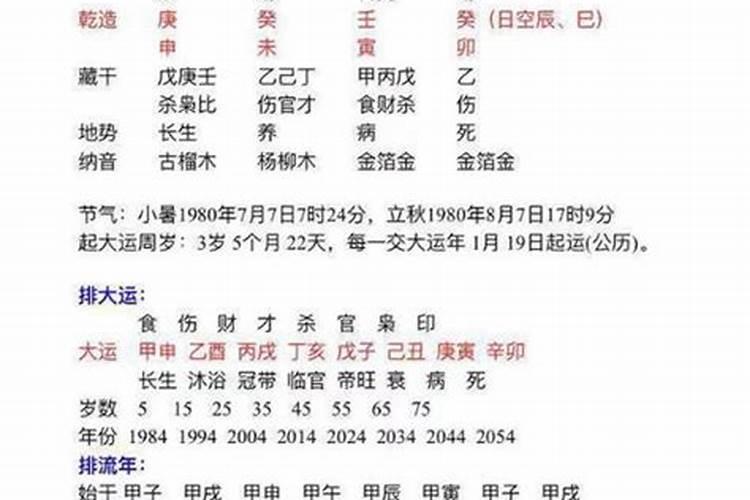 算命八字带双桃花是什么意思呢