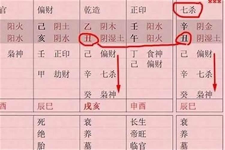 八字成格说明什么