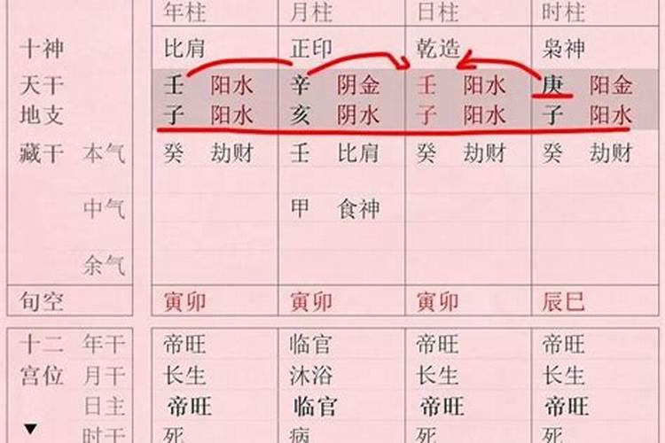 什么是八字成格成局