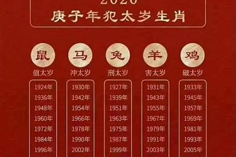 78年属马犯太岁什么时候结束