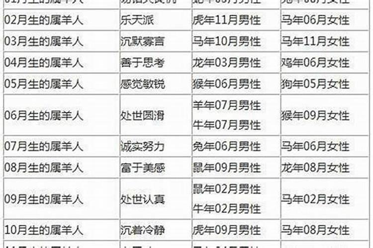 90与97八字合吗