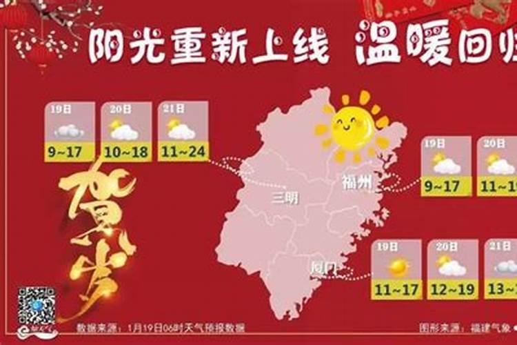 2021年漳州市春节天气