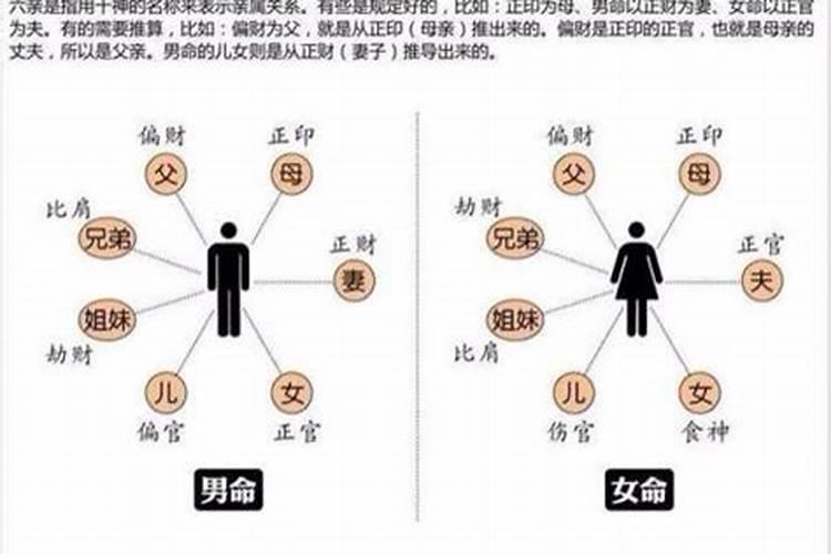 中元节必须在晚上几点睡觉