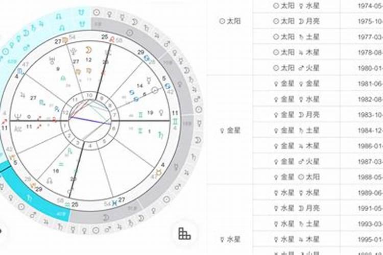 2000年立冬是哪一天几月几日