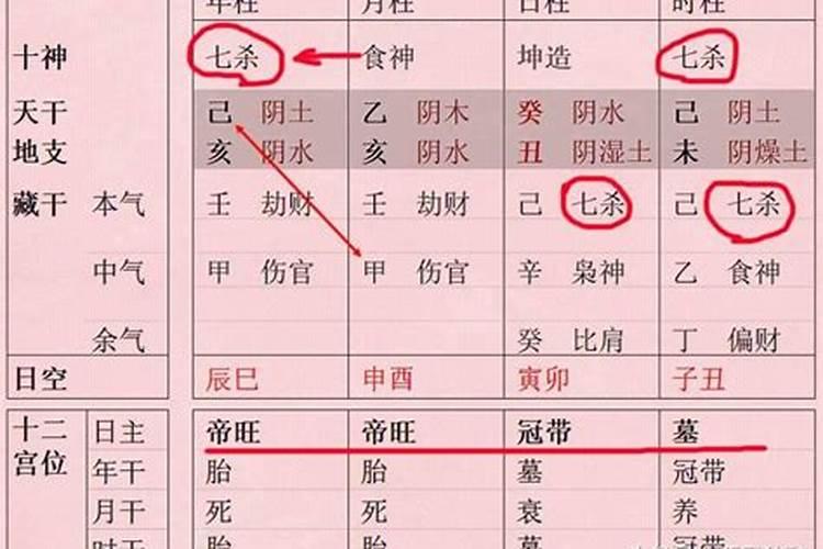 梦见自己骑车双眼看不见路什么意思