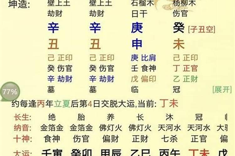 测试八字属于什么命的