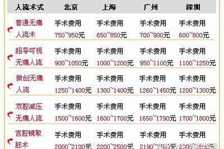 1971年出生的人今年运势如何呢