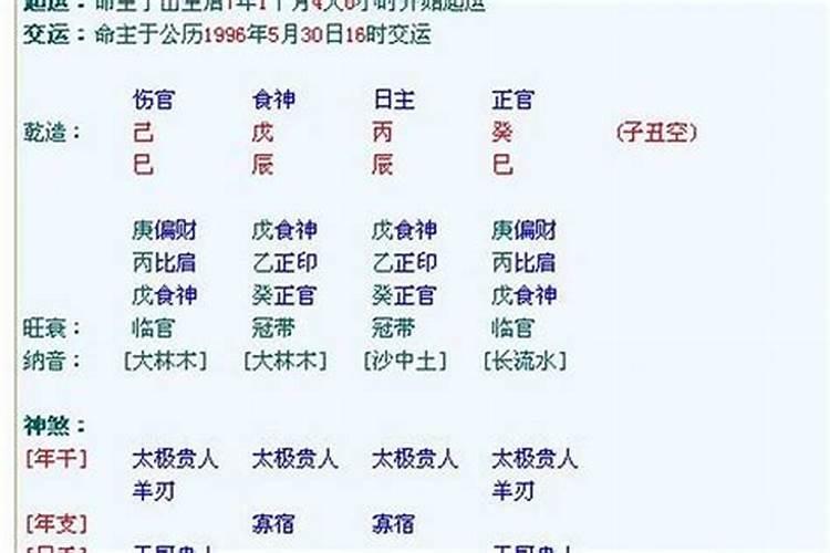 八字天医星查询的方法