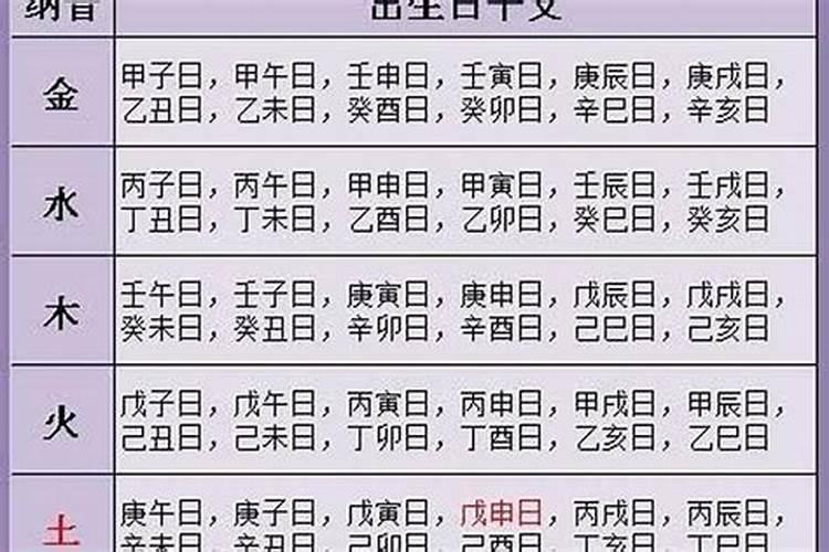 十月出生的属鼠人五行缺什么