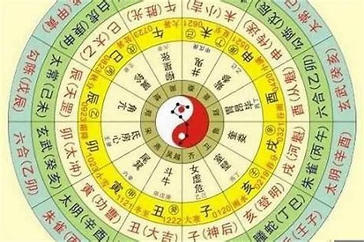 2023犯太岁的5个生肖有哪些属相