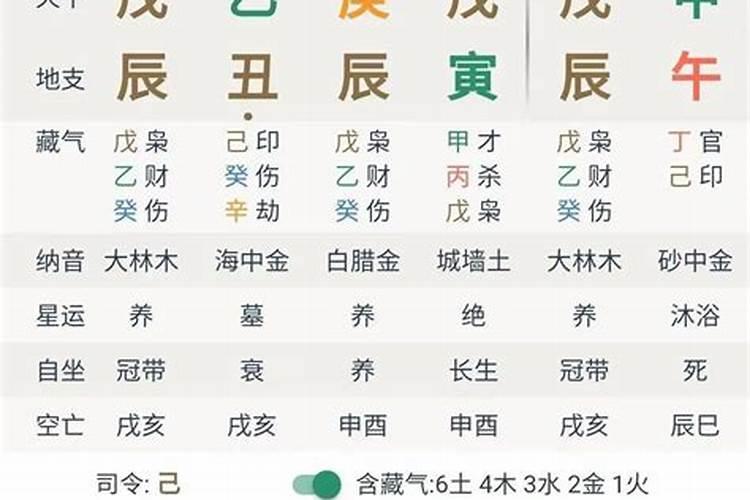 八字与婚期