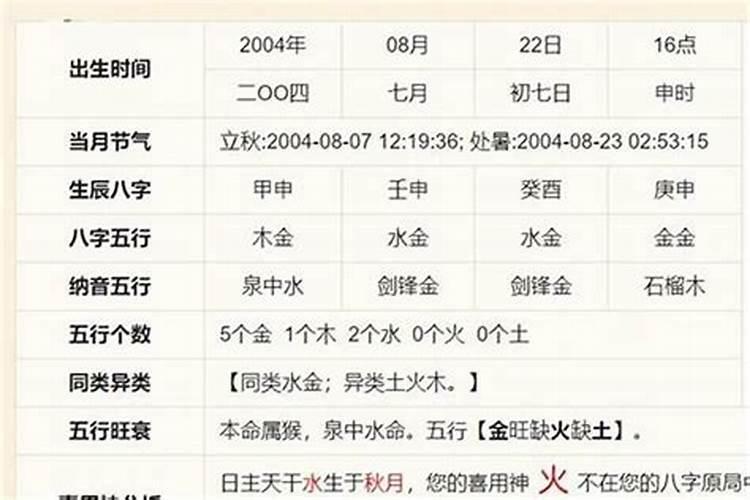 1981年出生的属鸡女2021年每月运势