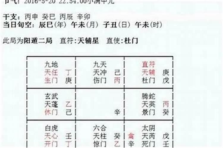 生辰八字算命算几岁嫁