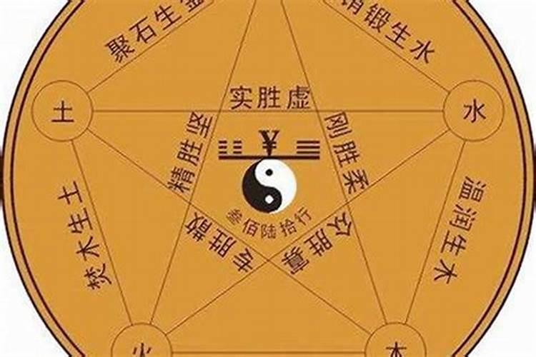 抱养的孩子不知道八字