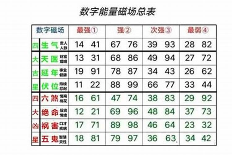 本命年生宝宝好吗属龙女