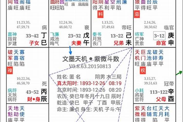 2023正月初五几点涨潮水