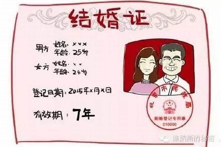 结婚日子根据双方生辰八字吗怎么算