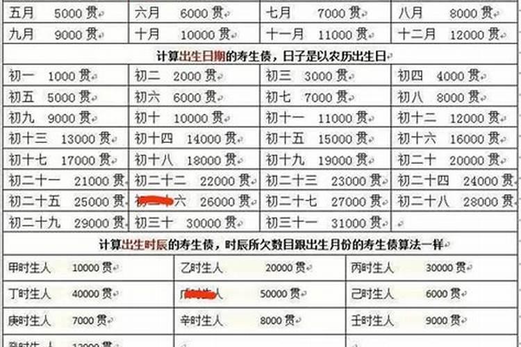 生辰八字五行只有火和土相克吗